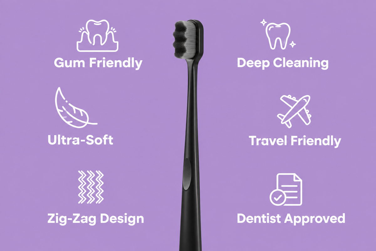Cleanivo - Nano Toothbrush & Travel Case