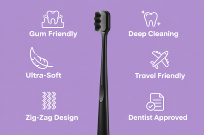 Cleanivo - Nano Toothbrush & Travel Case