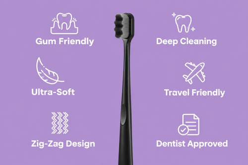 Cleanivo - Nano Toothbrush & Travel Case