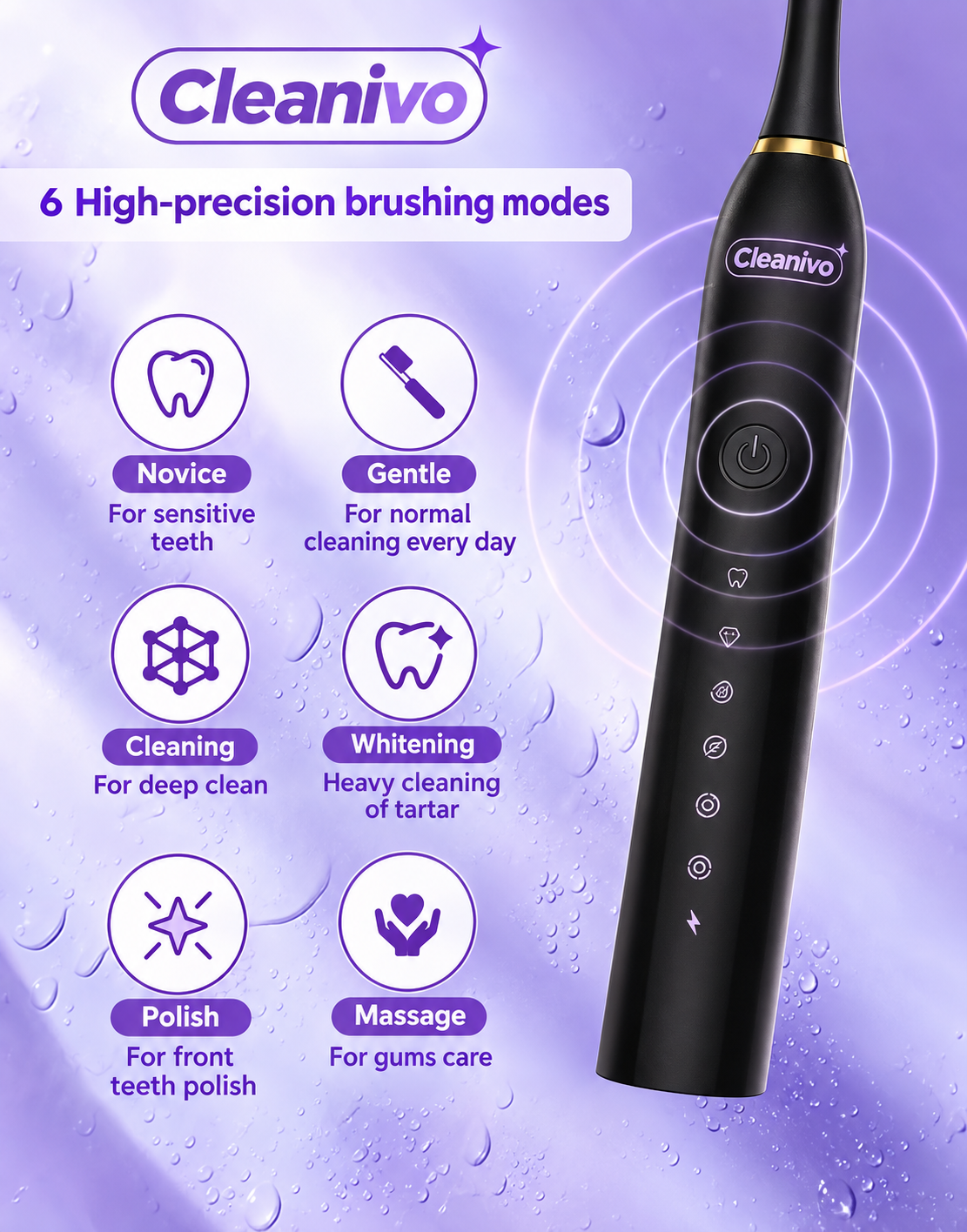 Cleanivo - Sonic PRO Toothbrush